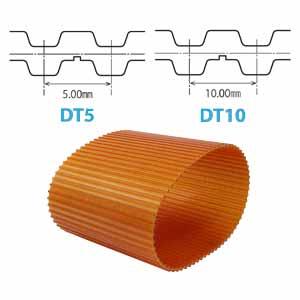 Dây curoa 2 mặt răng BANDO 200DT10-900UW