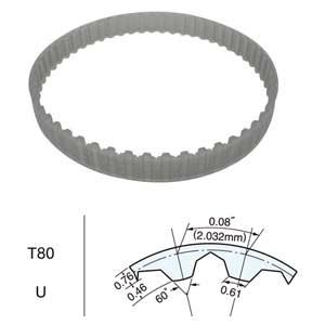 Dây curoa MITSUBOSHI 255-T80-6.4