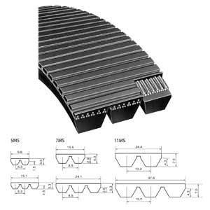 Dây curoa BANDO 2-11MS975