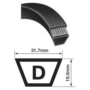 Dây curoa BANDO D195