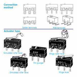 Công tắc hành trình OMRON D2F-01-A1