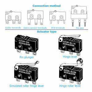 Công tắc hành trình OMRON D2SW-01L1D