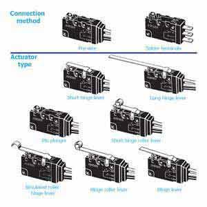 Công tắc hành trình loại cơ bản, kích thước nhỏ và có vỏ bọc OMRON D2VW-01L1B-1MS(D)(CHN)