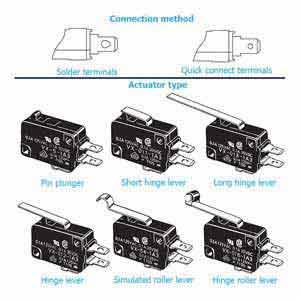 Công tắc hành trình cơ bản loại nhỏ OMRON VX-01-3C23