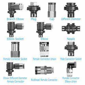 Khớp nối nhanh SMC KBP1